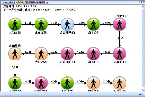 南宫市巡更系统五号