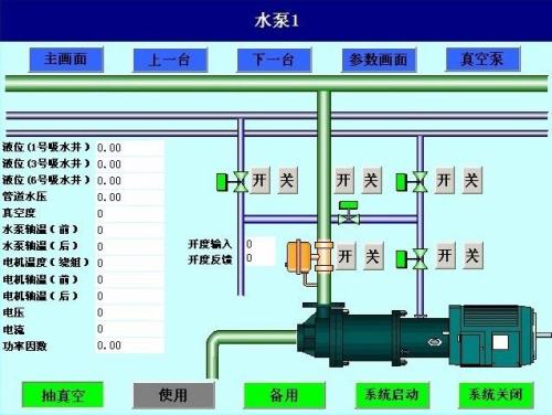 南宫市水泵自动控制系统八号